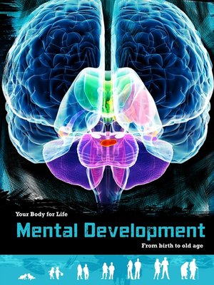 cover image of Mental Development